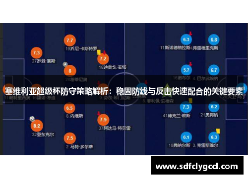 塞维利亚超级杯防守策略解析：稳固防线与反击快速配合的关键要素