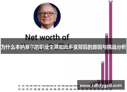 为什么本纳赛尔的职业生涯如此多变背后的原因与挑战分析