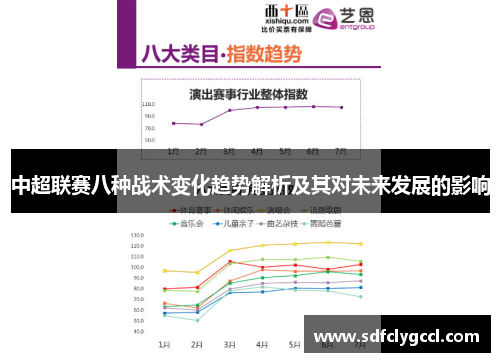 中超联赛八种战术变化趋势解析及其对未来发展的影响