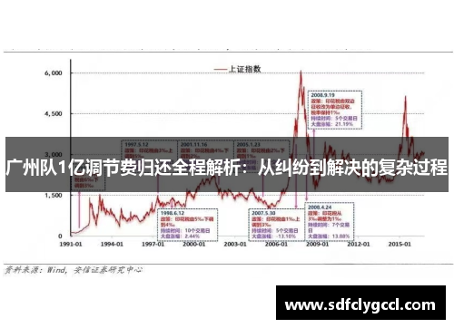 广州队1亿调节费归还全程解析：从纠纷到解决的复杂过程