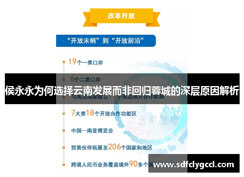 侯永永为何选择云南发展而非回归蓉城的深层原因解析