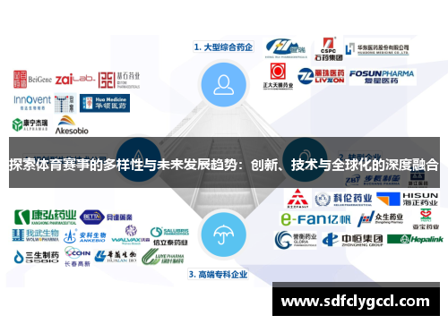 探索体育赛事的多样性与未来发展趋势：创新、技术与全球化的深度融合